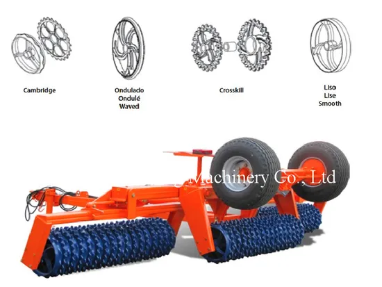 Farm Machinery Accessories China Manufacturers 